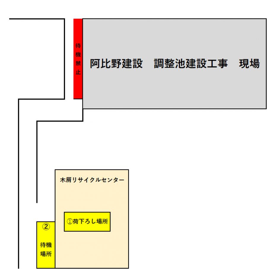 木くずRCに搬入されるお客様への写真