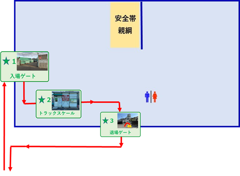 姫路環境開発 中島計量場詳細地図